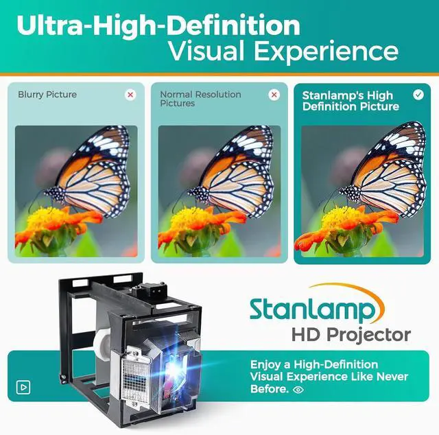 Alt view image 3 of 6 - Stanlamp 1018740/ST38557 Replacement Lamp Special Upgraded Design Bare Bulb Inside with Housing for Smart Board UX80 Projector