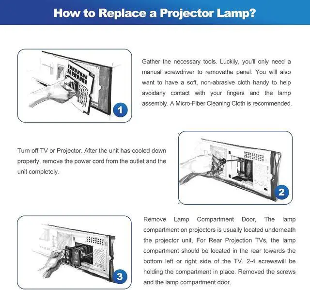 Alt view image 2 of 3 - RLC-100 RLC-097 RLC-098 RLC-102 UHP225W Replacement Projector Lamp with Housing for ViewSonic PJD7828HDL PJD7720HD PJD6352 PJD6352LS PJD6552LW