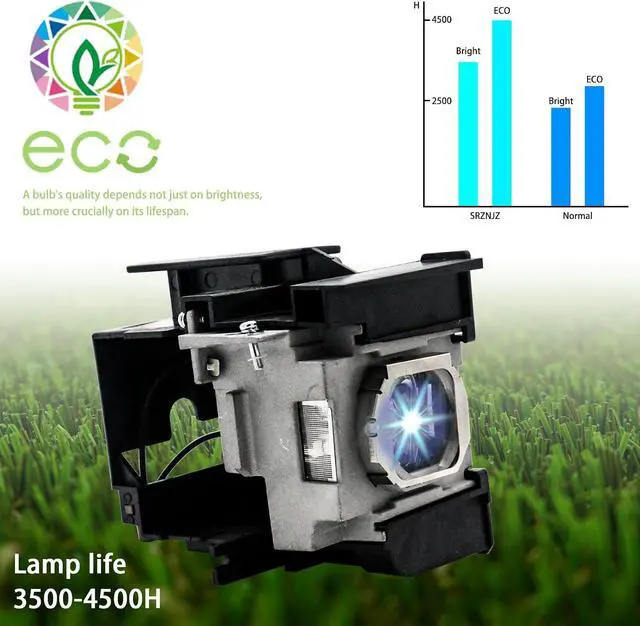 Alt view image 2 of 6 - ET-LAA410 Original Replacement Projector Lamp Bulb for Panasonic PT-AE8000U PT-AE8000 PT-AT6000E PT-AT6000 with Housing