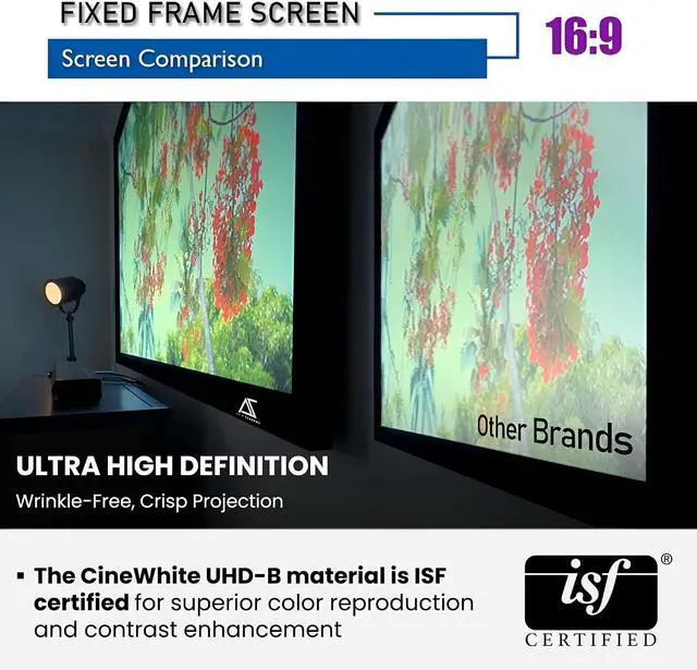 Alt view image 5 of 7 - Akia Screens 100 Inch Fixed Frame Projector Screen, 16:9, 8K / 4K Ultra HD Projector & 3D Ready, Wall Mount CINEWHITE UHD-B Indoor Projection Screen for Home Theater, Cinema AK-FF100WH2