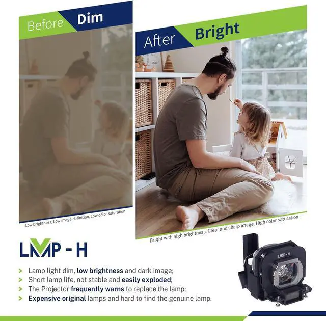 Alt view image 2 of 5 - ET-LAX100 Replacement Projector Lamp with Housing for Panasonic TH-AX100 PT-AX100U PT-AX100E/U PT-AX200 TH-AX200 PT-AX200E PT-AX200U PT-AX200E/U Projector Lamp