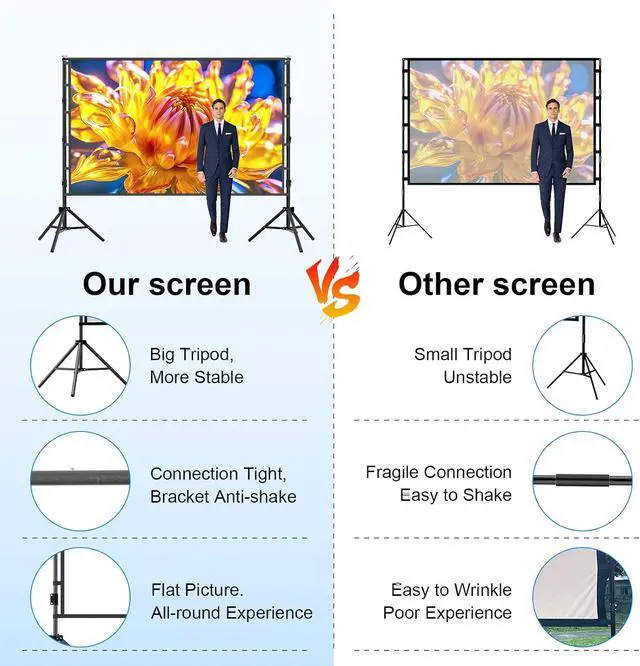 Alt view image 4 of 7 - 150 inch Outdoor Large Projector Screen with Stand,Portable Heavy Duty Bracket Projector Screen 16:9 4K HD Rear Front Projection Movie Screen with Carry Bag, Height Adjustable Stand for Home Theater
