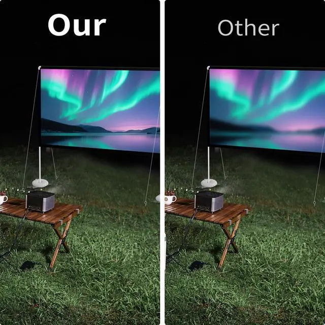 Alt view image 3 of 7 - 100 Inch Projector Screen and Stand: Portable Projector Screen 4K HD with Carry Bag for Outdoor Indoor Home Theater Backyard Cinema Travel
