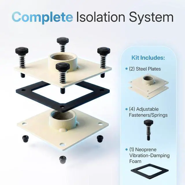 Alt view image 4 of 7 - BMS LocDown Vibration Insulation Kit Adjustable Spring Loaded Vibration Isolator for Projector Ceiling Mounts, Noise Reduction Anti Vibration Mount, Steel Construction, Made in USA