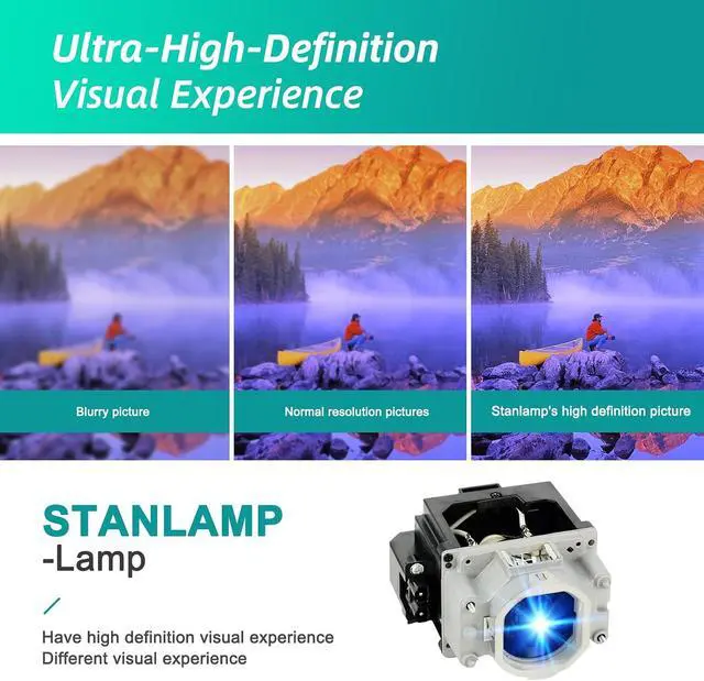 Alt view image 3 of 6 - Stanlamp Original HS350W Replacement Lamp with 22040005/23040055/23040051 for Eiki EK-510U/UL,EK-511W/WL,EK-512X/WL,EK-500U,EK-501W,EK-502X Projectors housing Bulb