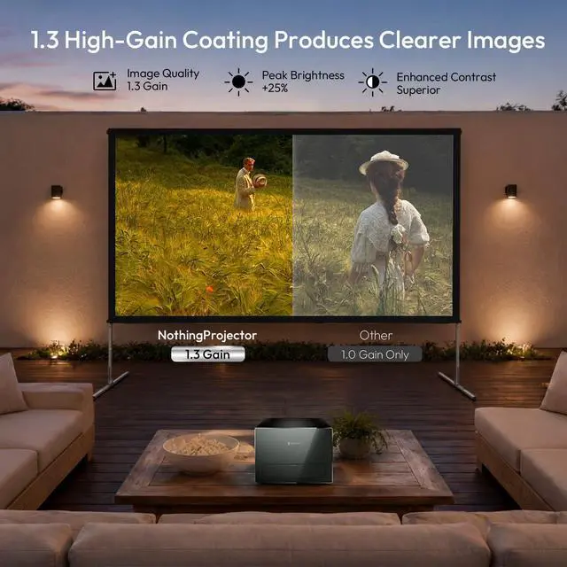 Alt view image 3 of 7 - NothingProjector Outdoor Projector Screen with Stand, 100 Portable, 1.3 Gain, 4K UHD 16:9, Foldable 3-Min Setup, Alloy Frame, Easy Snap On for Camping, Backyard Movie Night, Home Theater NothPJ