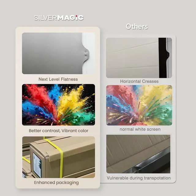 Alt view image 7 of 7 - ALR Tensioned Motorized Projector Screen by SilverMagic - Tab Tensioned and Modern Design Gray Screen with White Aluminum case for Home Theater/Living Room/Patio/Office/Classroom - 120 inch 16:9