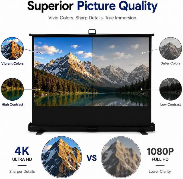 Alt view image 7 of 7 - Floor Rising Projector Screen, 60 Inch 16:9 Portable Projector Screen, Pull Up Floor Screen for Projector, Rising Projection Screen for Indoor Outdoor Movies, Home Theater, Office and Bedroom