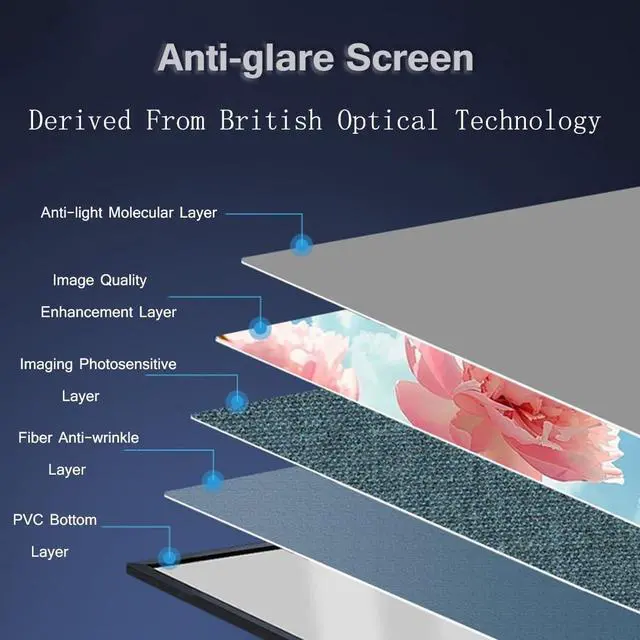 Alt view image 5 of 7 - 60" 72" Electric Projector Screen Ultra HDR Upgraded Motorized Projection Screen with Remote Support 4:3 16:9 Electric Screens Perfect for Meeting, School, Home(60inch(16:9))