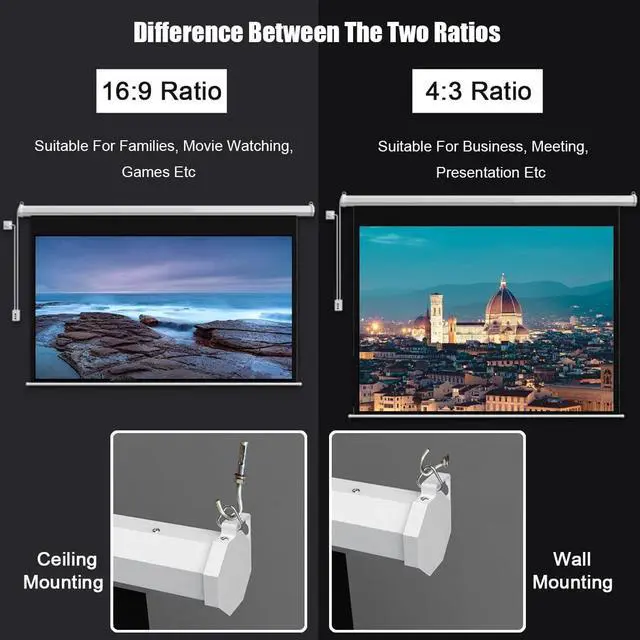 Alt view image 3 of 7 - Projector Screen Motorized with Remote 60 Inch Projection Screen 72 Inch Automatic Adjustable Electric Movie Screen, for Home Theater Office Classroom TV Usage(60inch(4:3))