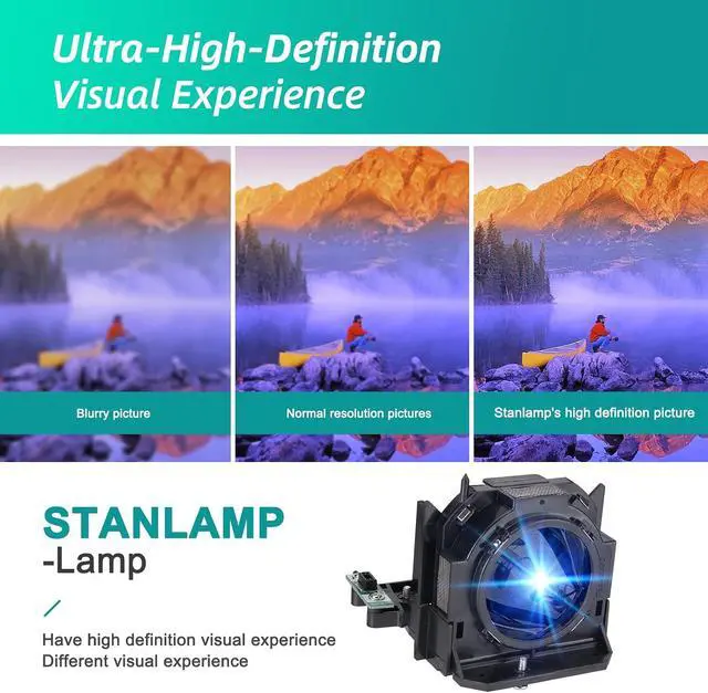 Alt view image 3 of 6 - Stanlamp ET-LAD60/ET-LAD60W Replacement Lamp Special Upgraded Design Bare Bulb Inside with Housing for PANASONIC PT-D5000 PT-D6000 PT-DW6300 PT-DZ6700 PT-DZ6710 Projector