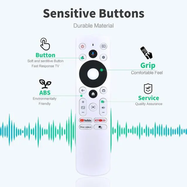 Alt view image 3 of 5 - Replacement Remote Control for BENQ GV50 Portable Projector Model RCI078