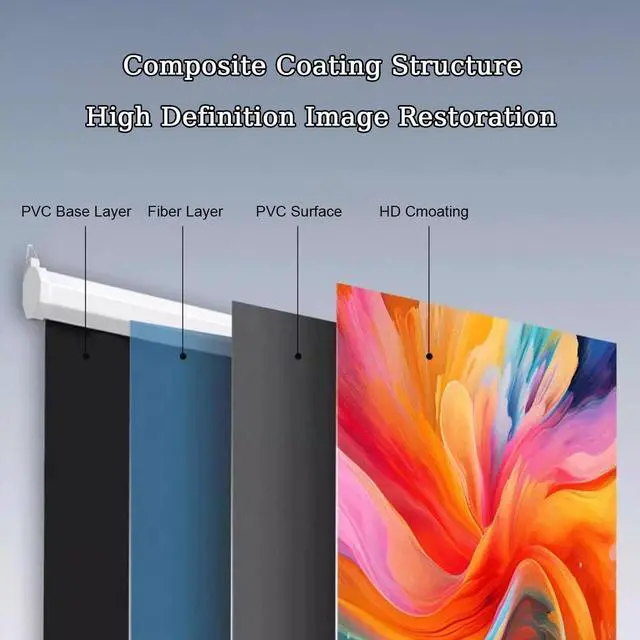Alt view image 5 of 7 - Motorized Projector Screen 60" Electric Screen 72" 4:3 16:9 4K 3D HD, Automatic Retractable Projection Screen with Remote Movie Screen for Indoor Outdoor Use(60inch(16:9))