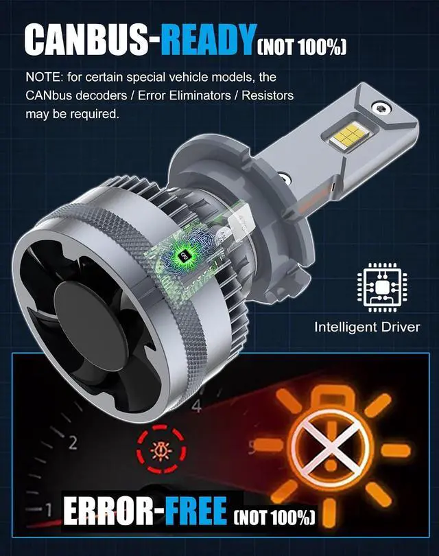 Alt view image 7 of 7 - D2H Xenon Bulbs replacement for Projector Assembly, replace D2H HID lamps