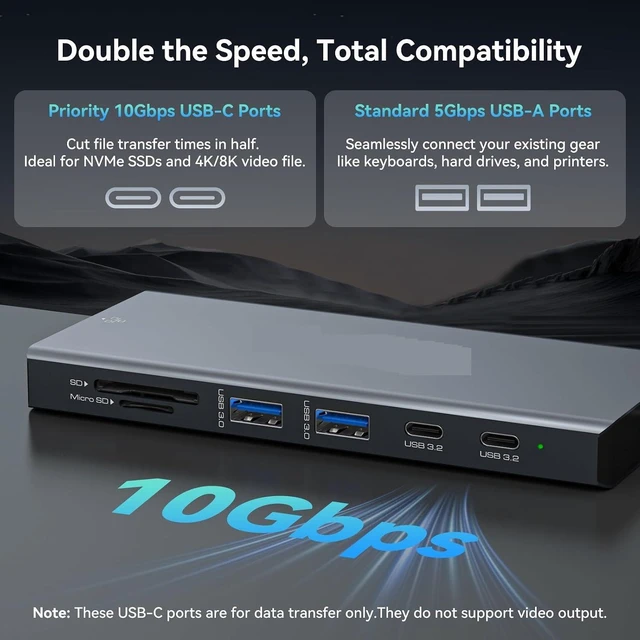 Alt view image 5 of 6 - 12 in 1 USB C Docking Station DP 4K@120Hz HDMI 4K@60Hz Triple Monitors Support PD 100W USB 3.2 SD TF Ethernet with Windows(USBC to 2DP 1HDMI)