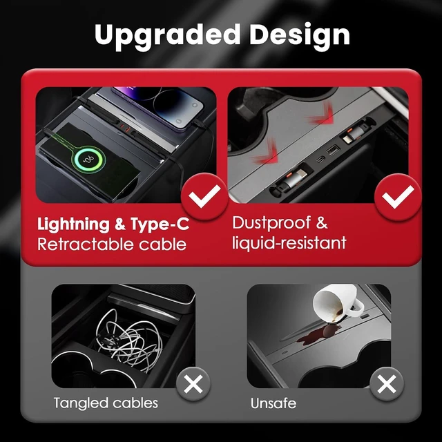 Alt view image 3 of 6 - Fast Charging USB Hub for 2021-2024 Model Y/2021-2023 Model 3, Docking Hub Multi Ports & Retractable Cable, Center Console Hidden Charger Hub with Lightning Port (Not for Highland/Juniper)