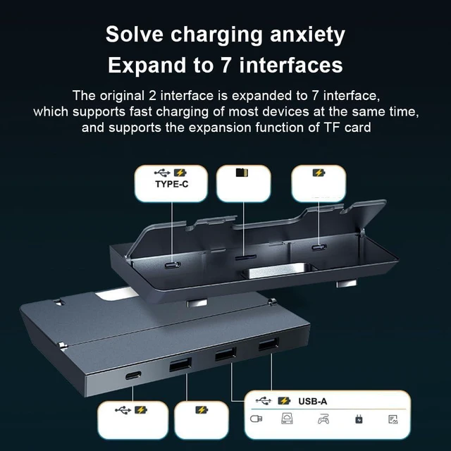 Alt view image 4 of 7 - Car USB Docking Station Type-C Interior Card Reader Gamepad Automobile Dock Hub Portable 45W Plastic Charger Splitter