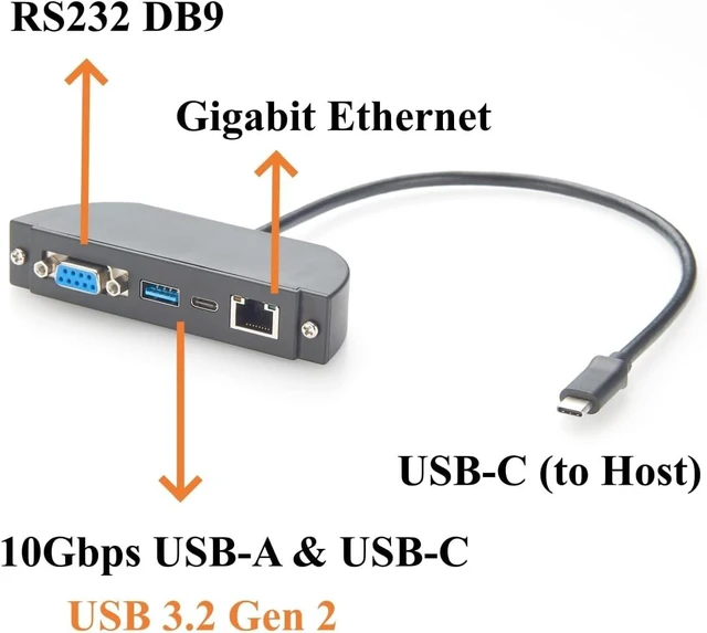 Alt view image 2 of 7 - USB C Hub, 4-in-1 Screw Panel Mount Multiport Adapter, RS232 DB9, Gigabit Ethernet, 10Gbps USB-A & USB-C Data Ports, for Control Panel, Windows, macOS, Linux (1.5M)