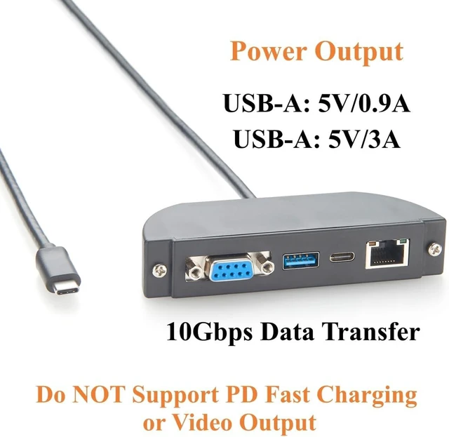Alt view image 4 of 7 - USB C Hub, 4-in-1 Screw Panel Mount Multiport Adapter, RS232 DB9, Gigabit Ethernet, 10Gbps USB-A & USB-C Data Ports, for Control Panel, Windows, macOS, Linux (1.5M)