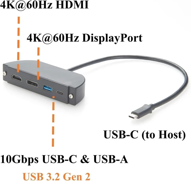 Alt view image 2 of 7 - Panel Mount 4-in-1 USB C Hub Dual Monitor, 4K@60Hz HDMI & DisplayPort, 10Gbps USB-C & USB-A Data Ports, USB-C Multiport Adapter for Control Cabinets, Industrial PC, Enclosure (1.5M)