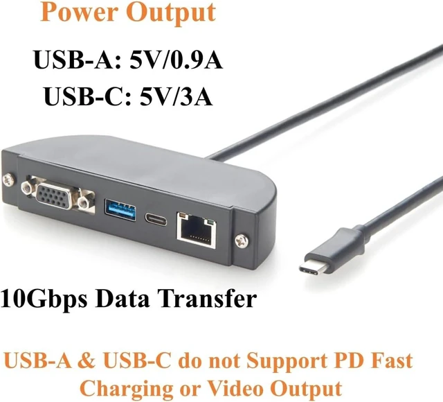 Alt view image 4 of 7 - Screw Panel Mount USB C Hub, 4-in-1 Multiport Adapter with 1080P VGA, Gigabit Ethernet, 10Gbps USB-C & USB-A Data Ports, for Windows, macOS, Linux, Android, Control Cabinets (1.5M)