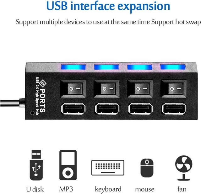 Alt view image 7 of 7 - USB 2.0 Hub USB Hub 2.0 Multi USB Splitter Hub Use Power Adapter 4/7 Port Multiple Expander USB 3 Hub with Switch 30CM Cord(Black)
