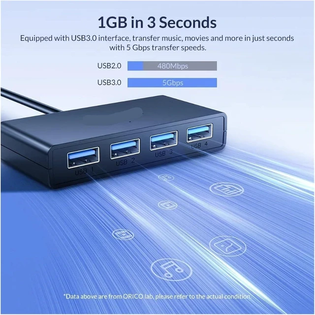 Alt view image 3 of 7 - 4 Port USB 3 Splitter HUB with m;ic/ro Power Multiple High Speed OTG Adapter for Computer Accessories(Black 30 CM)