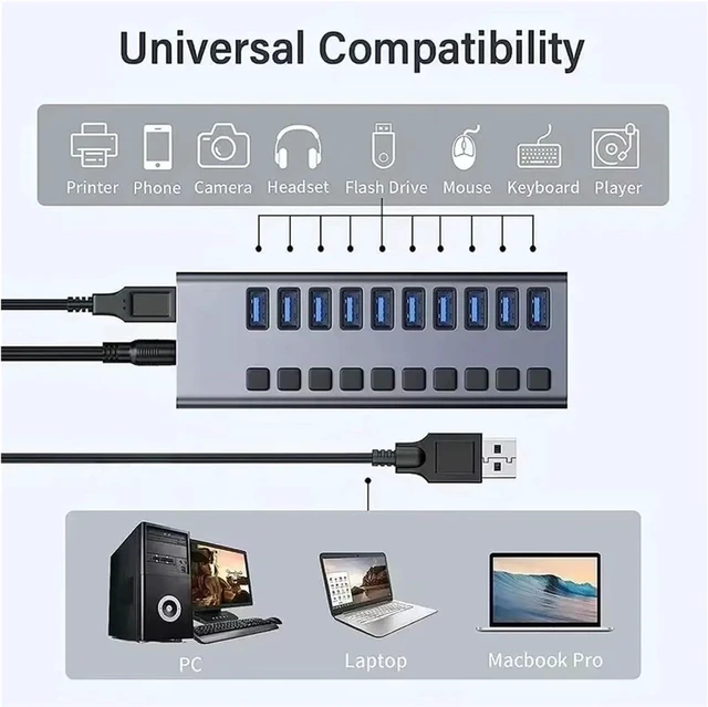 Alt view image 7 of 7 - 10/7 Port USB HUB USB 3 0 5Gbps Splitter Multiple Extension Dock with Independent Switch 12V Power Adapter for PC Tablets(10 Ports HUB)