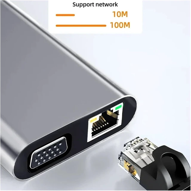 Alt view image 7 of 7 - USB C Docking Stations 11-in-1 HUB TY>pe to 4K HDMI Adapter 3 Splitter with PD/RJ45/3.5mm/TF/SD for(10-in-1 No Box)