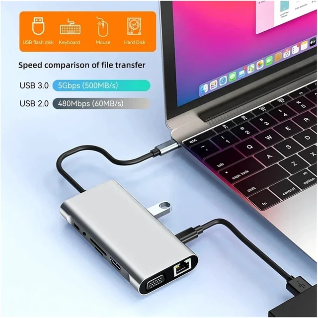 Alt view image 5 of 7 - USB C Docking Stations 11-in-1 HUB TY>pe to 4K HDMI Adapter 3 Splitter with PD/RJ45/3.5mm/TF/SD for(10-in-1 No Box)