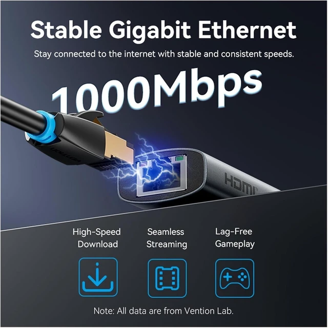 Alt view image 5 of 7 - USB C HUB TY>pe to HDMI 4K60Hz RJ45 PD 100W Adapter for Pro Air M2 M1 Sum/sang PC Accessories 3(6-in-1 HDMI RJ45)