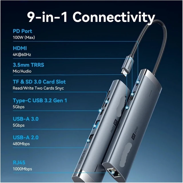 Alt view image 3 of 7 - USB C HUB 4K 60Hz TY>pe to HDMI RJ45 Ethernet PD 100W SD TF for PC Sum/sang Tablet 3 Hub(6-in-1 HDMI RJ45)