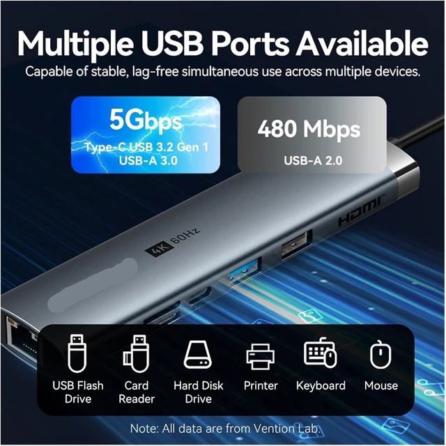Alt view image 6 of 7 - USB C HUB 4K 60Hz TY>pe to HDMI RJ45 Ethernet PD 100W SD TF for PC Sum/sang Tablet 3 Hub(6-in-1 HDMI RJ45)