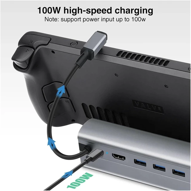 Alt view image 4 of 7 - Docking Station for Steam Deck 4k HD 6 in 1 HUB USB TY>pe C to HDMI-Compatible 4K 60Hz RJ45 3 SteamDeck(1000Mbps HUB)