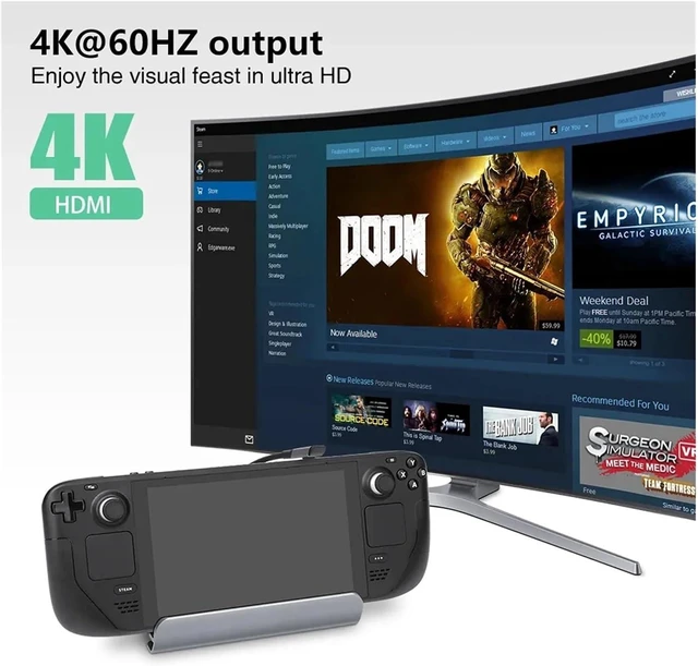 Alt view image 5 of 7 - Docking Station for Steam Deck 4k HD 6 in 1 HUB USB TY>pe C to HDMI-Compatible 4K 60Hz RJ45 3 SteamDeck(1000Mbps HUB)