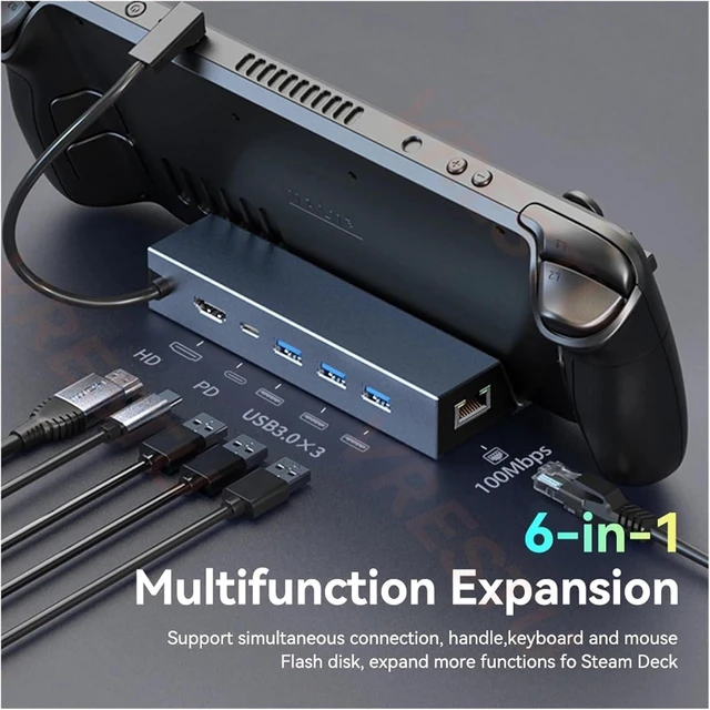 Alt view image 3 of 7 - Docking Station for Steam Deck 4k HD 6 in 1 HUB USB TY>pe C to HDMI-Compatible 4K 60Hz RJ45 3 SteamDeck(1000Mbps HUB)