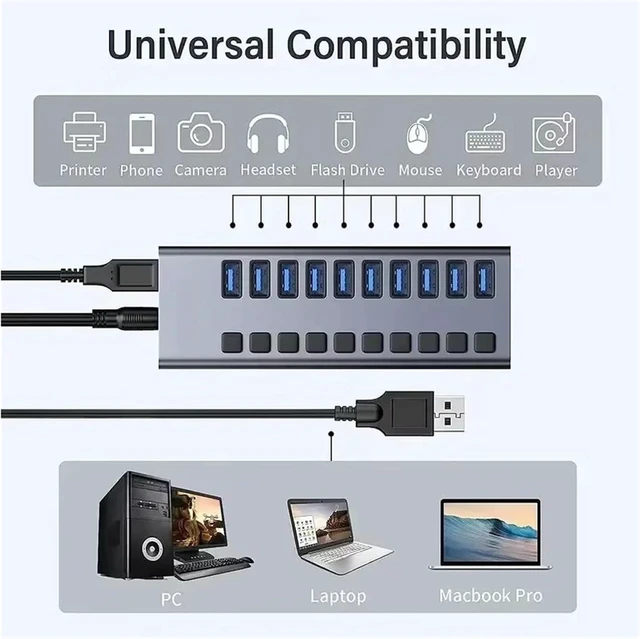 Alt view image 6 of 6 - USB3.0 Hub Aluminum 10 Ports Splitter Off/ON Switch Power Adapter USB Extender for Mobile Tablets(7 in 1)