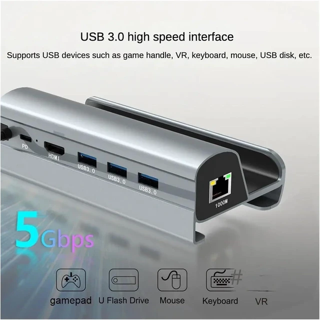Alt view image 2 of 7 - Docking Station for Steam Deck 4k HD 6 in 1 HUB USB TY>pe C to HDMI-Compatible 4K 60Hz RJ45 3 SteamDeck(1000Mbps HUB)