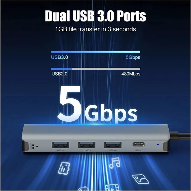 Alt view image 5 of 7 - USB C HUB Multiport Adapter USB-C USB-A TY>pe C USB 3 Ethernet RJ45 Data Transfer Docking Station for Pro(2208U)