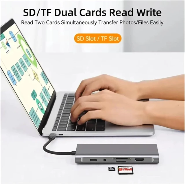 Alt view image 5 of 7 - USB C HUB 4K 30Hz TY>pe to HDMI-Compatible 3 Adapter 11 in 1 Dock PD 87W Splitter for Pro Air(11-in-1 HUB)