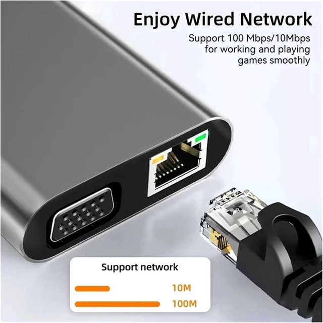 Alt view image 7 of 7 - USB C HUB 4K 30Hz TY>pe to HDMI-Compatible 3 Adapter 11 in 1 Dock PD 87W Splitter for Pro Air(11-in-1 HUB)