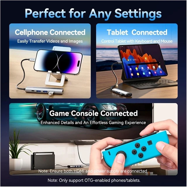 Alt view image 5 of 6 - 5 in 1 USB C 4K HDMI HUB 3 PD 100W Multiport Docking Station Adapter for de*/ll an/DRO/id(USB 3.0 X 3)