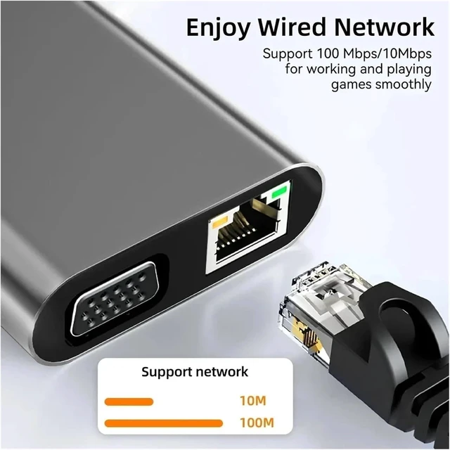 Alt view image 3 of 7 - 11-in-1 USB C Docking Stations USB C HUB USB Hubs TY>pe C to 4K HDMI USB 3 5Gbps USB Splitter Adapter for PC(8-in-1)