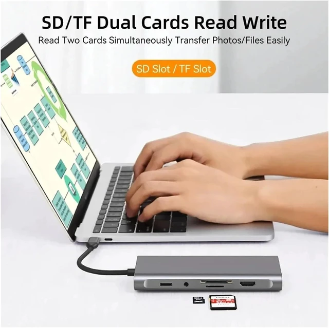 Alt view image 7 of 7 - 11-in-1 USB C Docking Stations USB C HUB USB Hubs TY>pe C to 4K HDMI USB 3 5Gbps USB Splitter Adapter for PC(8-in-1)