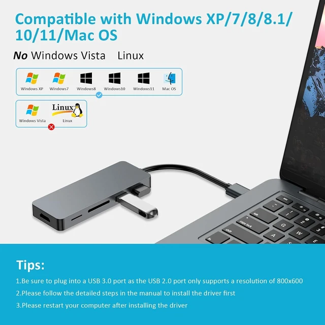 Alt view image 3 of 7 - USB Hub, 5 in 1 USB Adapter USB 3.0 Hub Multiport with HDMI, 2 USB A 2.0 Ports, SD/TF Card Reader, USB A Docking Station Compatible with Win11/10/8/7/XP/Mac OS (Non Vista/Linux) (Space Gray)