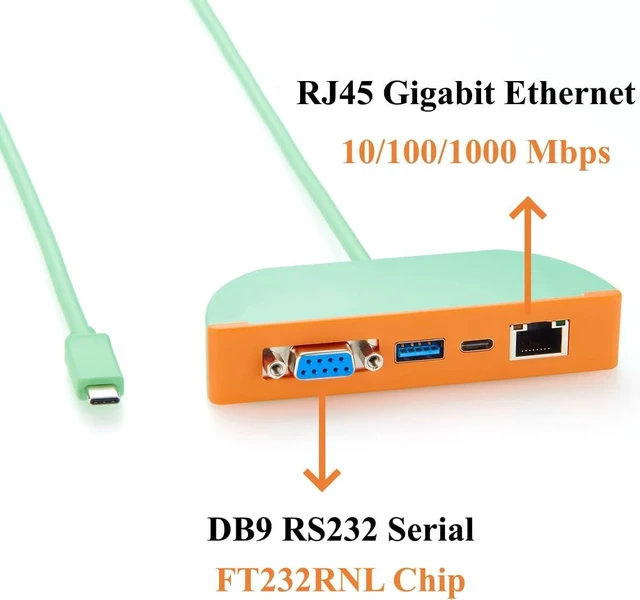 Alt view image 4 of 6 - 4-in-1 USB C Hub, Multiport Adapter with RS232 DB9, Gigabit Ethernet, 10Gbps USB-A & USB-C Ports, for Laptop, Windows, macOS, Linux, Android (0.3M)