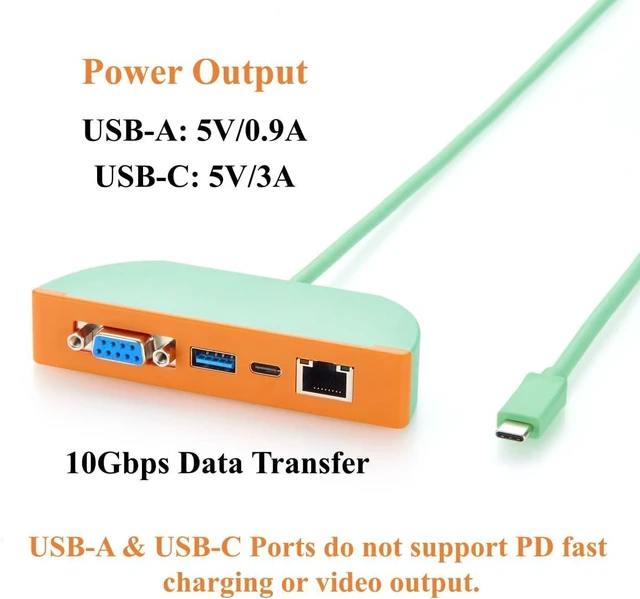 Alt view image 3 of 6 - 4-in-1 USB C Hub, Multiport Adapter with RS232 DB9, Gigabit Ethernet, 10Gbps USB-A & USB-C Ports, for Laptop, Windows, macOS, Linux, Android (0.3M)