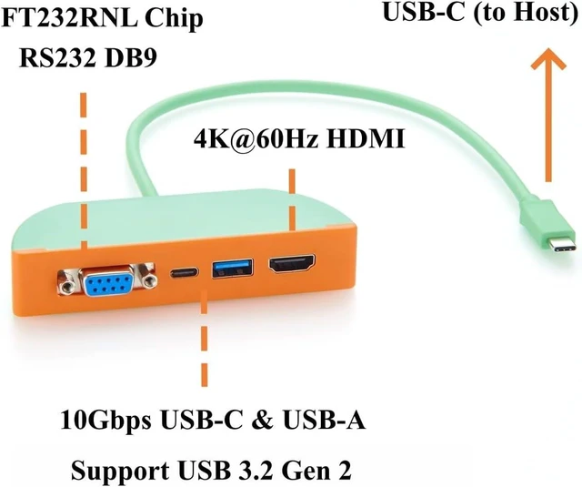 Alt view image 2 of 7 - 4-in-1 Multiport USB C Hub, with RS232 DB9, 4K@60Hz HDMI, 10Gbps USB-C & USB-A Data Ports, for Laptop, Industrial, Office (0.3M)