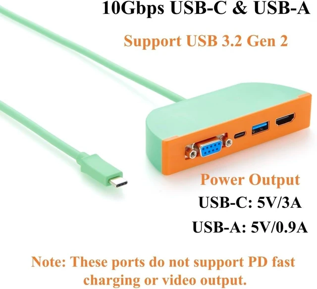 Alt view image 3 of 7 - 4-in-1 Multiport USB C Hub, with RS232 DB9, 4K@60Hz HDMI, 10Gbps USB-C & USB-A Data Ports, for Laptop, Industrial, Office (0.3M)