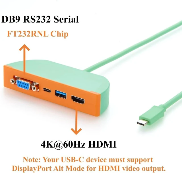 Alt view image 4 of 7 - 4-in-1 Multiport USB C Hub, with RS232 DB9, 4K@60Hz HDMI, 10Gbps USB-C & USB-A Data Ports, for Laptop, Industrial, Office (0.3M)
